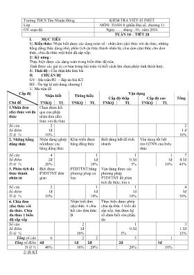 Kiểm tra viết 45 phút môn Toán 8 - Trường THCS Tân Nhuận Đông